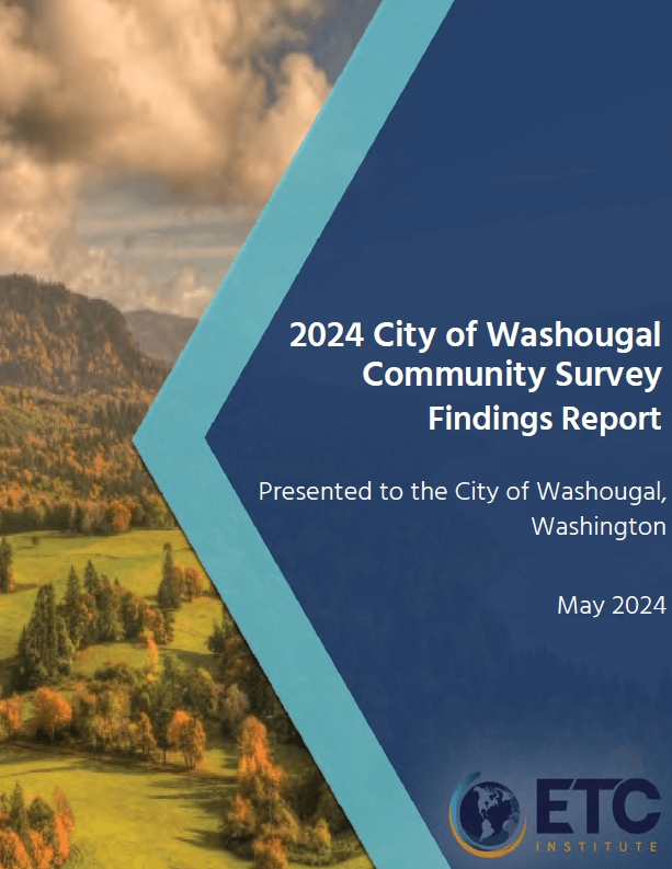 2024 Community Survey